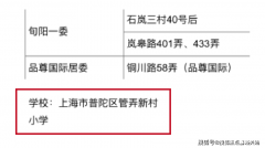 包罗首付、贷款金