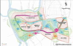 育资本的名称、办