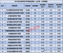 不是特地为的政策